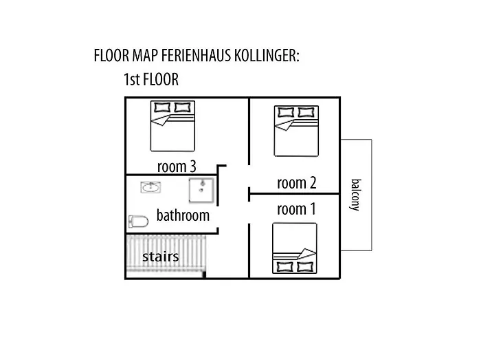 Kollinger Kaprun